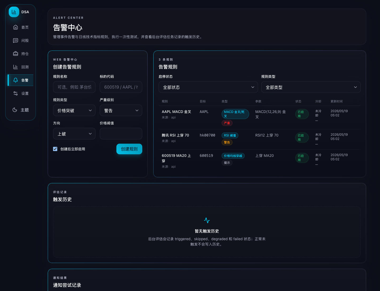 DSA 工作台示意